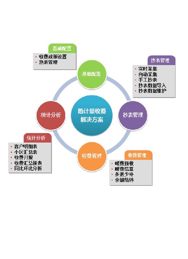 广告设计制作：创意引领未来的航标